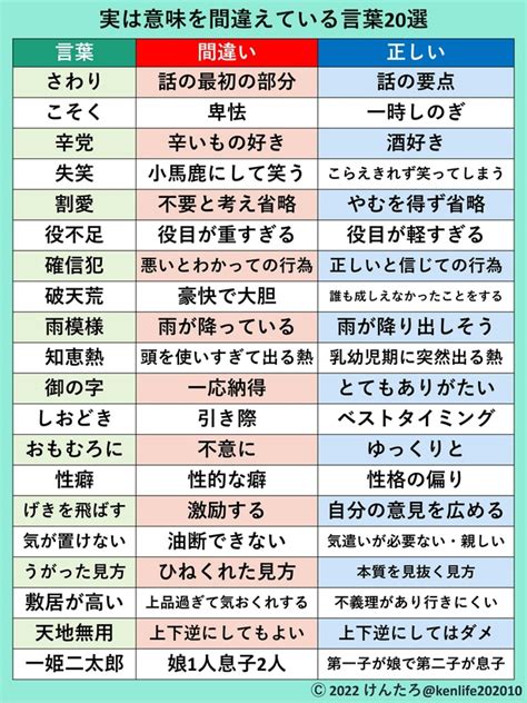 眷養|眷養（けんよう）とは？ 意味・読み方・使い方をわかりやすく。